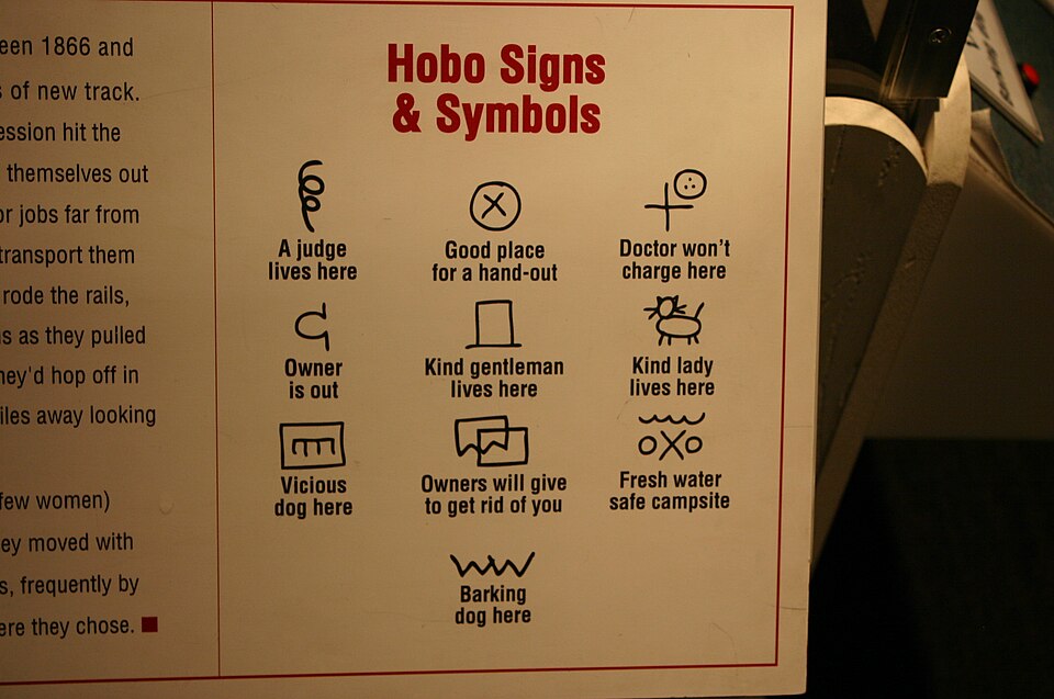 Hobo Signs and Symbols Reference